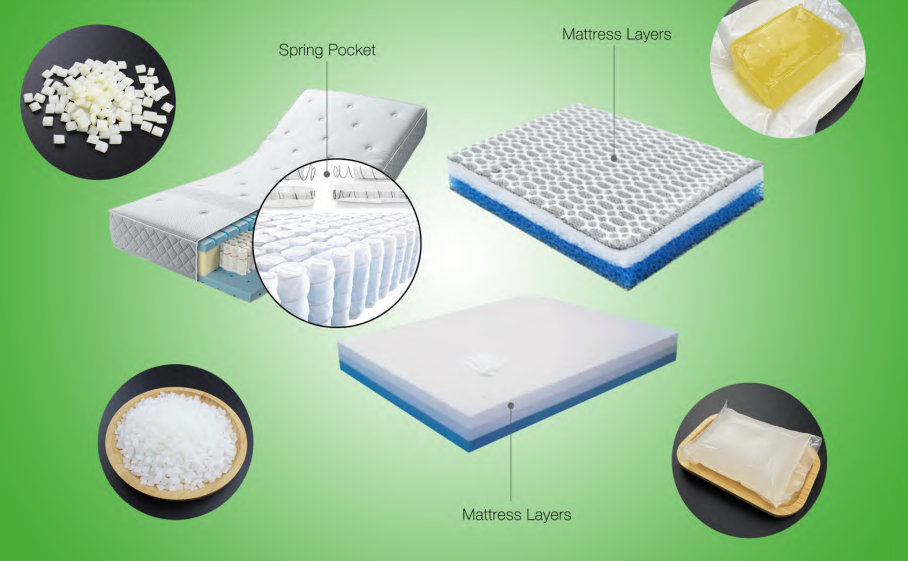 Mattress layers and pocket spring bonding application